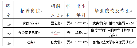 微信图片_20220507194433.png